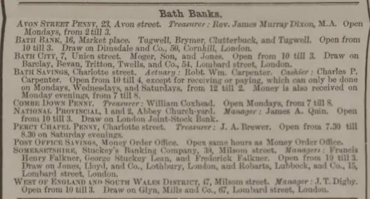 bath banks inc combe down penny and william coxhead bath chronicle and weekly gazette thursday 8 december 1864