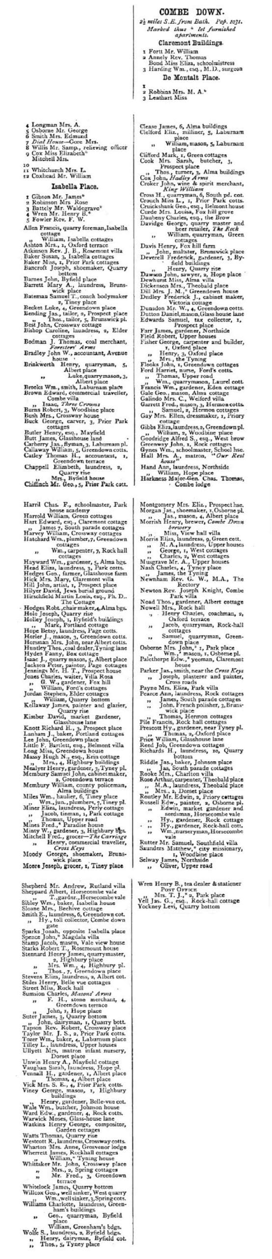 1876 - 77 Post Office Directory for Combe Down
