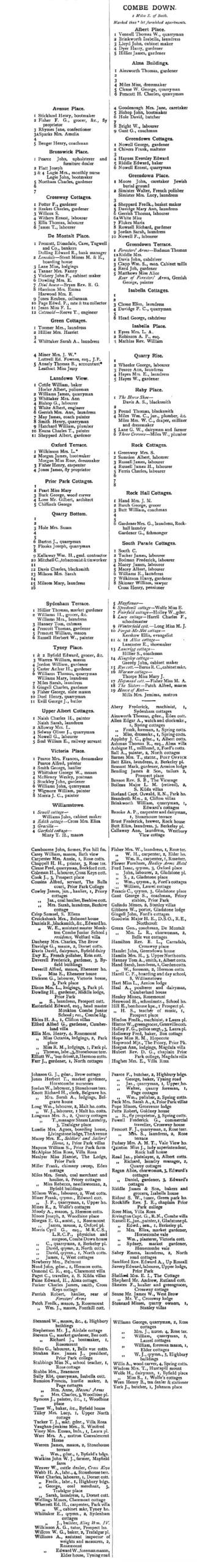 1902 Post Office Directory for Combe Down