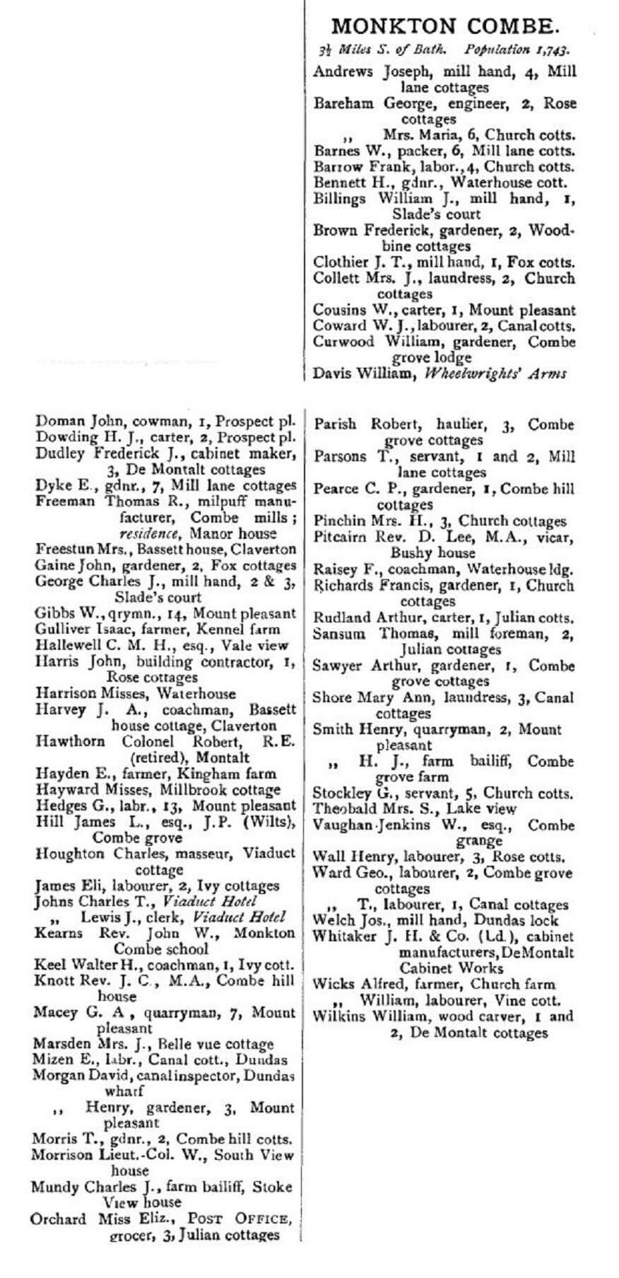 1902 Post Office Directory for Monkton Combe