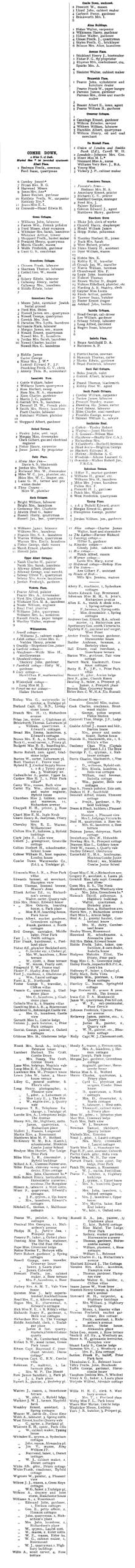 1911 Post Office Directory for Combe Down