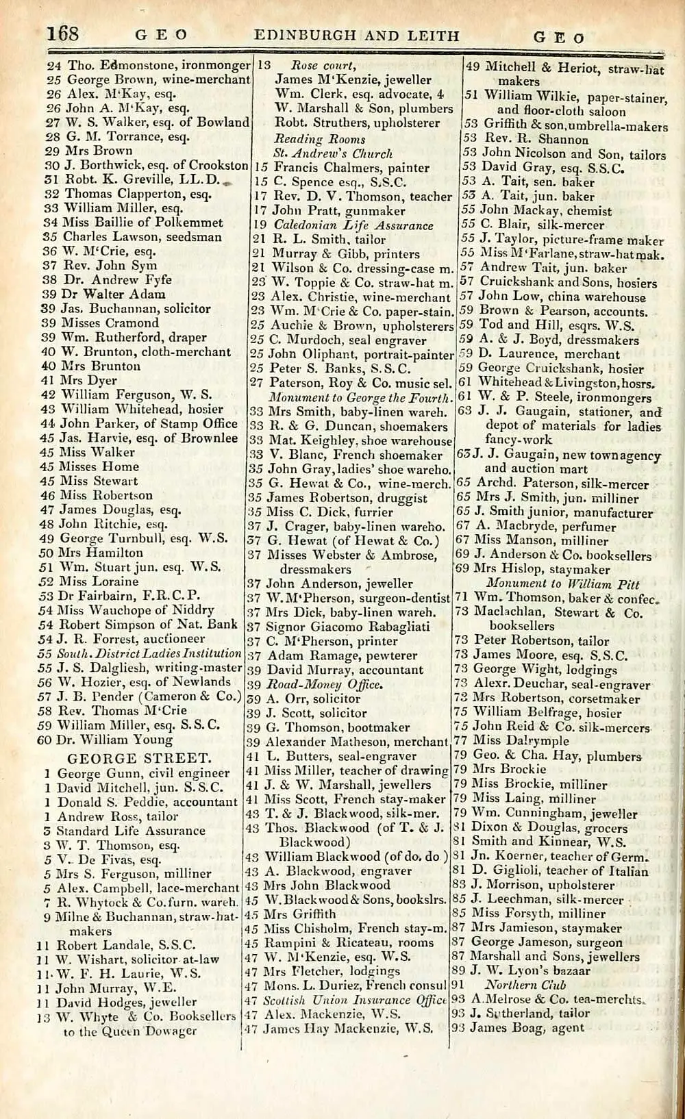 george cruickshank hosier scottish post office directory 1841 42