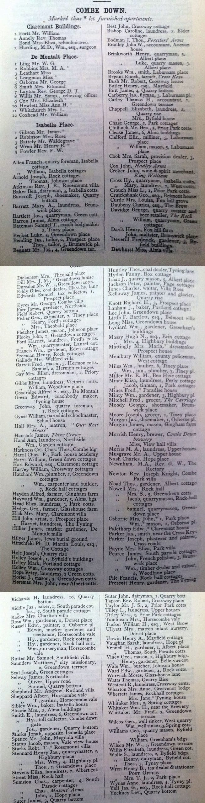 1874 Post Office Directory for Combe Down