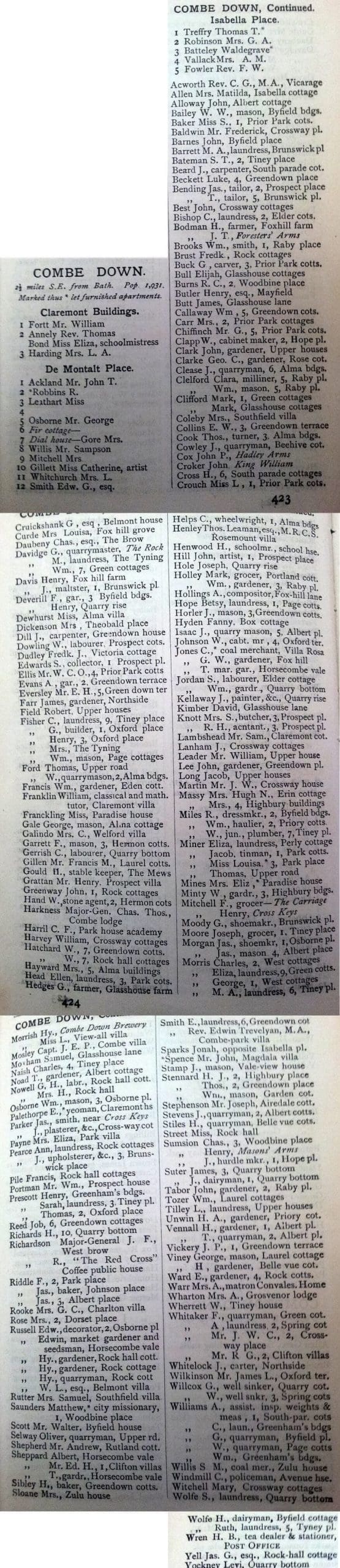 1880 Post Office Directory for Combe Down