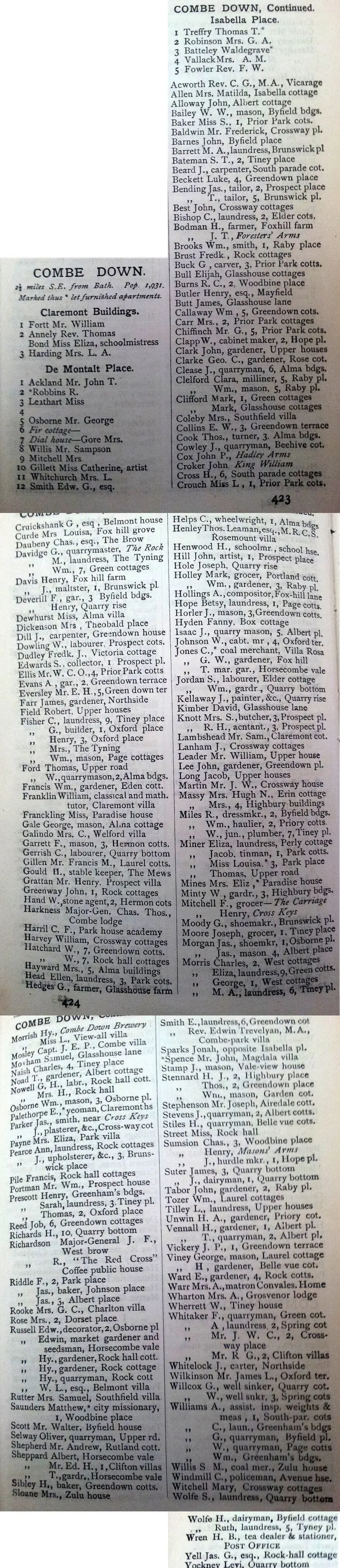 1880 post office directory for combe down