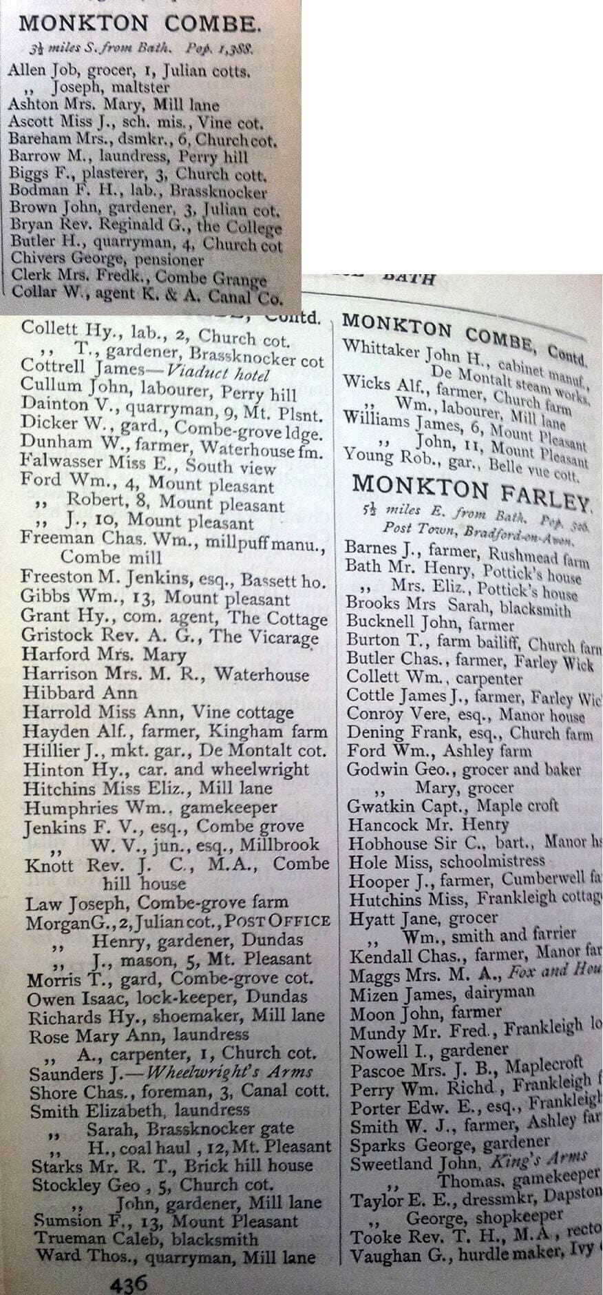 1880 Post Office Directory for Monkton Combe