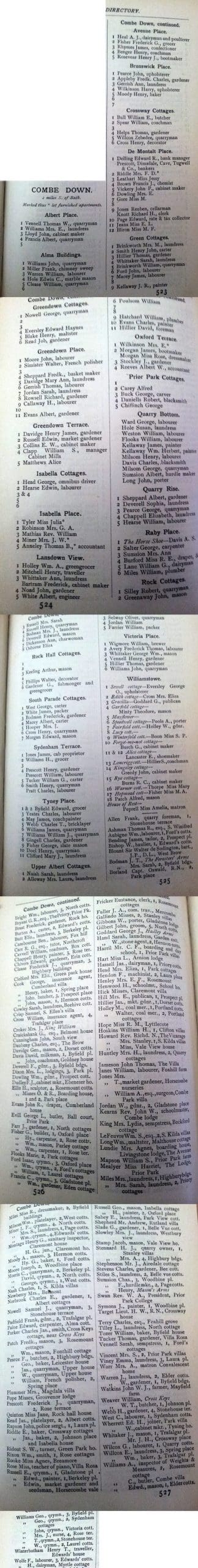 1896 Post Office Directory for Combe Down