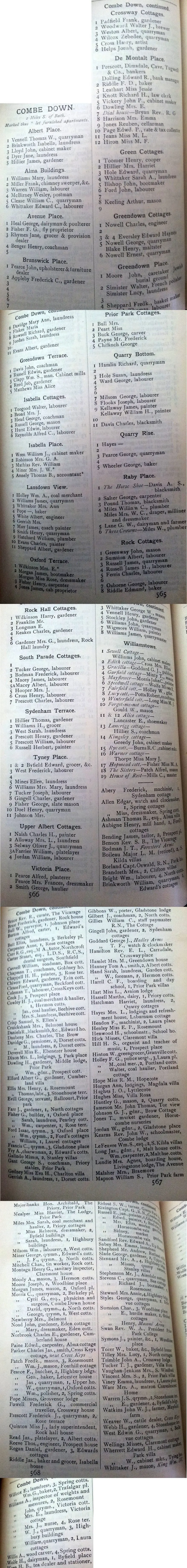 1899 post office directory for combe down