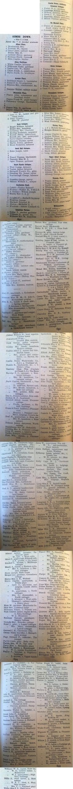 1910 Post Office Directory for Combe Down