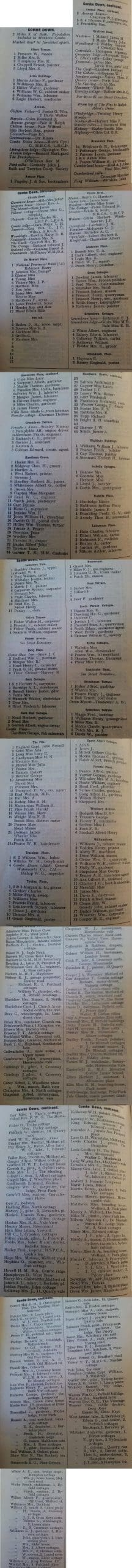 1927 Post Office Directory for Combe Down