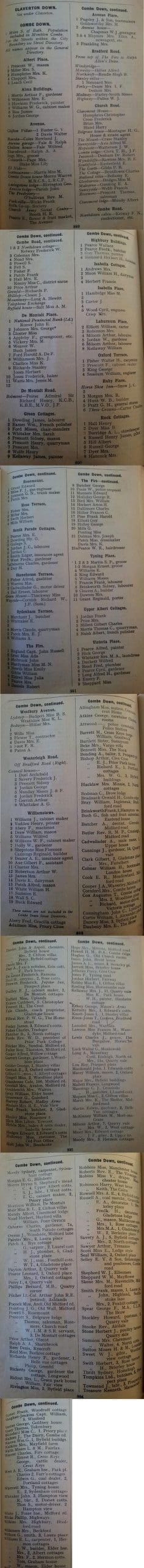 1940 Post Office Directory for Combe Down