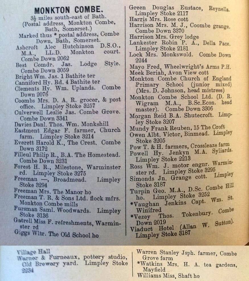 1947 Post Office Directory for Monkton Combe