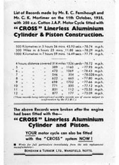12 World Records for a 250cc motorcycle made on 11th October 1935 at Brooklands