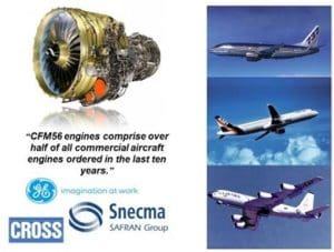 Popular and successful Snecma CFM56 300x227